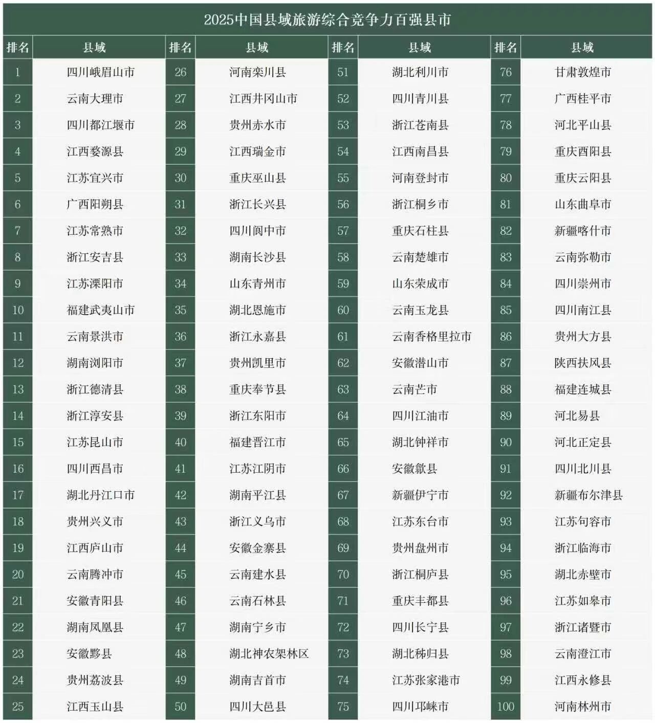 城市24小时 | 国家重磅试点 为何选中这10个地区？