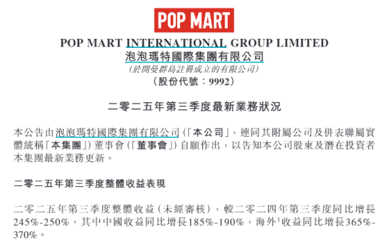 港美股看台丨炸裂！泡泡玛特，最新业绩出炉→