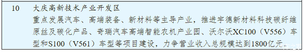 车讯