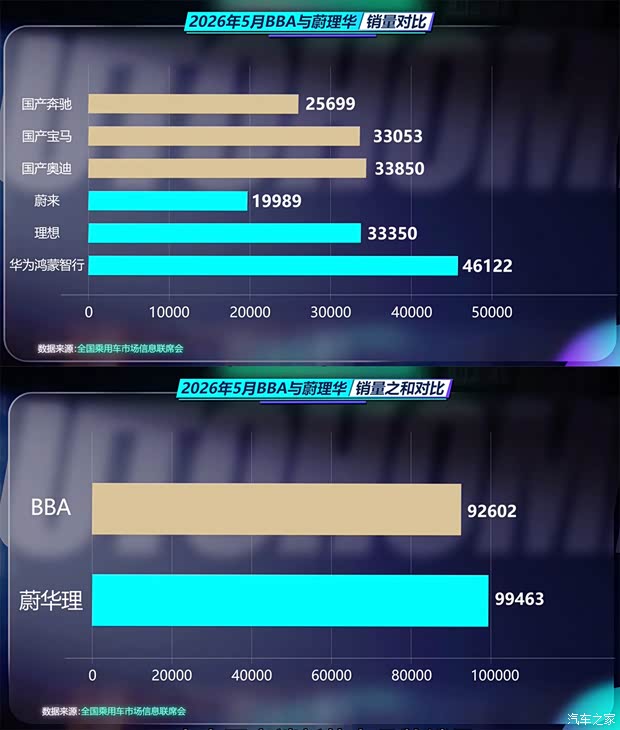 车讯